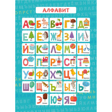 Обучающий плакат-листовка АЛФАВИТ Феникс+ арт. 57813001