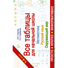 Все таблицы для начальной школы. Русский язык. Математика. Окружающий мир. 1-4 класс