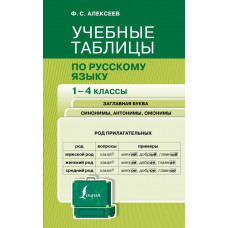 Алексеев Филипп Сергеевич Учебные таблицы по русскому языку. 1-4 классы