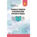 Главные правила и исключения русского языка. Справочное пособие