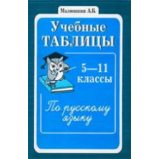 Малюшкин. Учебные таблицы по русскому языку. 5-11 кл.