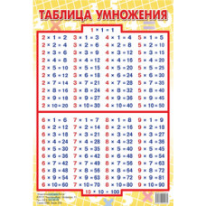 Таблица умножения (590х800) (большой форм.)